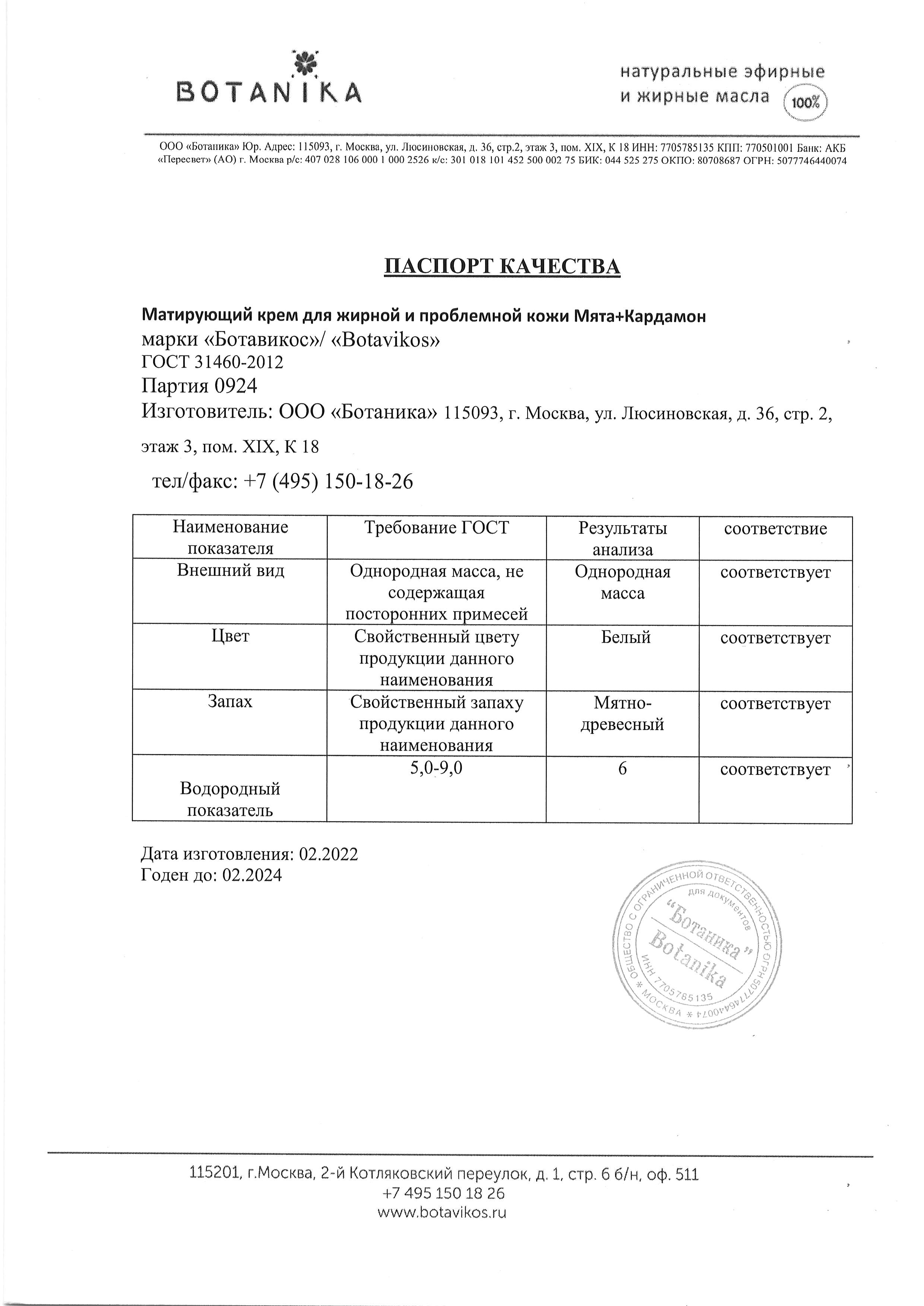 Паспорт №022022